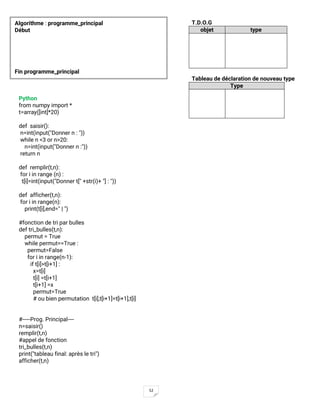 52
Python
from numpy import *
t=array([int]*20)
def saisir():
n=int(input("Donner n : "))
while n <3 or n>20:
n=int(input("Donner n :"))
return n
def remplir(t,n):
for i in range (n) :
t[i]=int(input("Donner t[" +str(i)+ "] : "))
def afficher(t,n):
for i in range(n):
print(t[i],end=" | ")
#fonction de tri par bulles
def tri_bulles(t,n):
permut = True
while permut==True :
permut=False
for i in range(n-1):
if t[i]>t[i+1] :
x=t[i]
t[i] =t[i+1]
t[i+1] =x
permut=True
# ou bien permutation t[i],t[i+1]=t[i+1],t[i]
#-----Prog. Principal----
n=saisir()
remplir(t,n)
#appel de fonction
tri_bulles(t,n)
print("tableau final: après le tri")
afficher(t,n)
Algorithme : programme_principal
Début
saisir(n)
remplir(t,n)
Ecrire("Taper la valeur à chercher ")
Lire(x)
écrire(x," ",recherche(x,t,n),’dans T’)
Fin programme_principal
T.D.O.G
objet type
x,n
t
recherche
saisir
remplir
entier
tab
Fonction
procedure
procedure
Tableau de déclaration de nouveau type
Type
Tab Tableau de 20
entiers
 