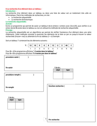 53
II.La recherche d’un élément dans un tableau :
Introduction :
La recherche d’un élément dans un tableau ou dans une liste de valeur est un traitement très utile en
informatique. Parmi les méthodes de recherches, on cite :
• La recherche séquentielle
• La recherche dichotomique.
La recherche séquentielle :
Activité :
Ecrire un programme qui permet de saisir un tableau t de n entiers n entiers avec (3≤n≤20), puis vérifier si un
entier donné X existe dans le tableau ou non en utilisant la méthode de recherche séquentielle.
Principe :
La recherche séquentielle est un algorithme qui permet de vérifier l’existence d’un élément dans une série
d’éléments. Cette méthode consiste à examiner les éléments de la liste un par un jusqu’à trouver la valeur
recherchée (trouve= vrai) ou atteindre la fin du tableau (i = n) Exemple :
Soit un tableau T contenant les dix éléments suivants :
T : 12 10 0 -5 8 12 -2 2 40 -1
1 2 3 4 5 6 7 8 9 10
Pour X = -2 le programme affichera "-2 existe dans le tableau"
Pour X = 5 le programme affichera "5 n’existe pas dans le tableau"
procedure saisir (@ n:entier )
Répéter
Ecrire (″n=″)
Lire( n )
Jusqu’à (n ∈ [3..20])
fin saisir
procédure remplir (@ t:tab,n:entier )
Début
Pour i de 0 à n-1 faire
Ecrire (″t[″,i,″] = ″)
Lire (t[i])
Fin pour
fin remplir
fonction recherche (x: entier, t : tab,n :entier) : chaine
i 0
trfaux
Répéter
Si t[ i ] = x Alors
tr vrai
Sinon
i i +1
FinSi
Jusqu'à (tr=vrai) OU (i >= n)
Si tr= vrai alors
msg=’existe’
sinon
msg=’n’’existe pas’
fin si
Retourner msg
Fin recherche
T.D.O.L
objet type
i entier
T.D.O.L
objet type
i entier
 