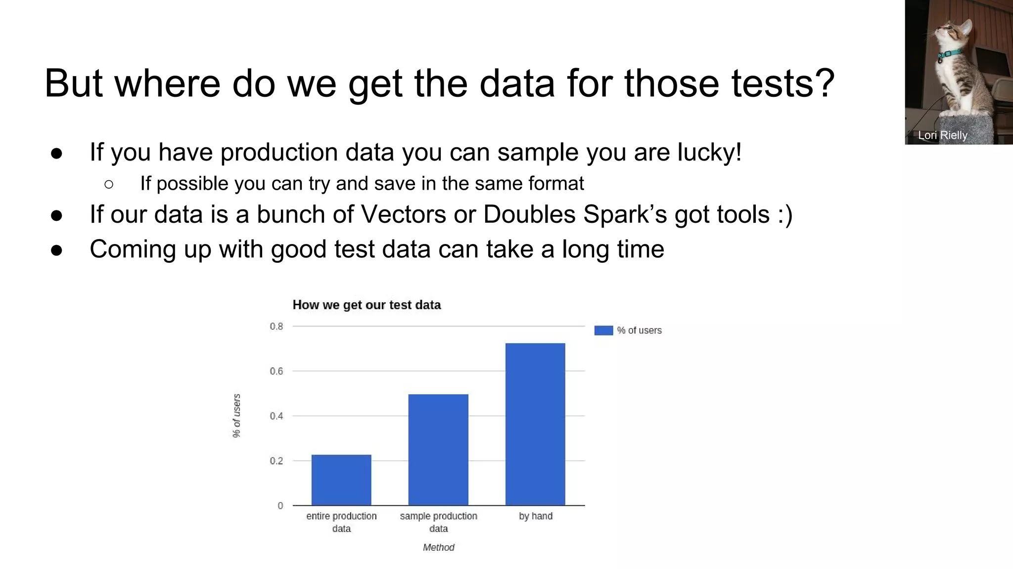 But where do we get the data for those tests?
● If you have production data you can sample you are lucky!
○ If possible you can try and save in the same format
● If our data is a bunch of Vectors or Doubles Spark’s got tools :)
● Coming up with good test data can take a long time
Lori Rielly
 