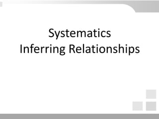 Systematics
Inferring Relationships
 