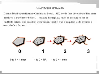 0 1 2 3
0 to 1 = 1 step 1 to 0 = NA 1 to 2 = 1 step
 