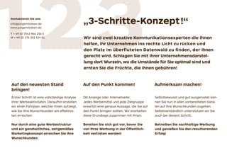 Das 3 Schritte Konzept