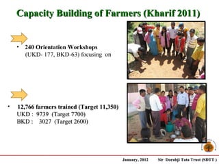 Capacity Building of Farmers (Kharif 2011)


    •   240 Orientation Workshops
        (UKD- 177, BKD-63) focusing on




•   12,766 farmers trained (Target 11,350)
    UKD : 9739 (Target 7700)
    BKD : 3027 (Target 2600)




                                             January, 2012   Sir Dorabji Tata Trust (SDTT )
 