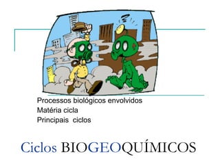 Processos biológicos envolvidos
 Matéria cicla
 Principais ciclos



Ciclos BIOGEOQUÍMICOS
 