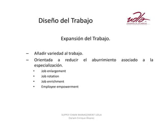 Diseño del Trabajo

                  Expansión del Trabajo.

–   Añadir variedad al trabajo.
–   Orientada a reducir el             aburrimiento   asociado   a   la
    especialización.
    •   Job enlargement
    •   Job rotation
    •   Job enrichment
    •   Employee empowerment




                  SUPPLY CHAIN MANAGEMENT UDLA
                       Darwin Enrique Álvarez
 