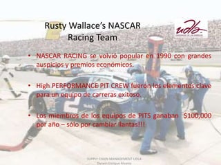 Rusty Wallace’s NASCAR
    Objetivos de Aprendizaje:
           Racing Team
• • Al terminar la unidad el estudiante podrá:1990 con grandes
     NASCAR RACING se volvió popular en
     auspicios y premios económicos.
   – Describir las políticas de planeación del trabajo.
   – Identificar los mayores problemas en el diseño del trabajo.
 • High PERFORMANCE PIT CREW fueron los elementos clave
   – Identificiar los mayores problemas de ergonomía y ambiente de
   para un equipo de carreras exitoso.
     trabajo.
   – Usar las herramientas de métodos de análisis.
 • – Entender la contribución del sitio de trabajo ganaban $100,000
   Los miembros de los equipos de PITS visual.
   por año – sólo por cambiar llantas!!!



                    SUPPLY CHAIN MANAGEMENT UDLA
                      SUPPLY CHAIN MANAGEMENT UDLA
                         Darwin Enrique Álvarez
                            Darwin Enrique Álvarez
 