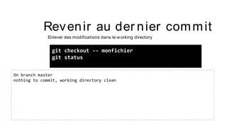 Revenir au der nier commit
Enlever des modifications dans le working directory
git checkout -- monfichier
git status
On branch master
nothing to commit, working directory clean
 