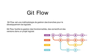 Git Flow
Git Flow est une méthodologie de gestion des branches pour le
développement de logiciels.
Git Flow facilite la gestion des fonctionnalités, des correctifs et des
versions dans un projet logiciel.
 