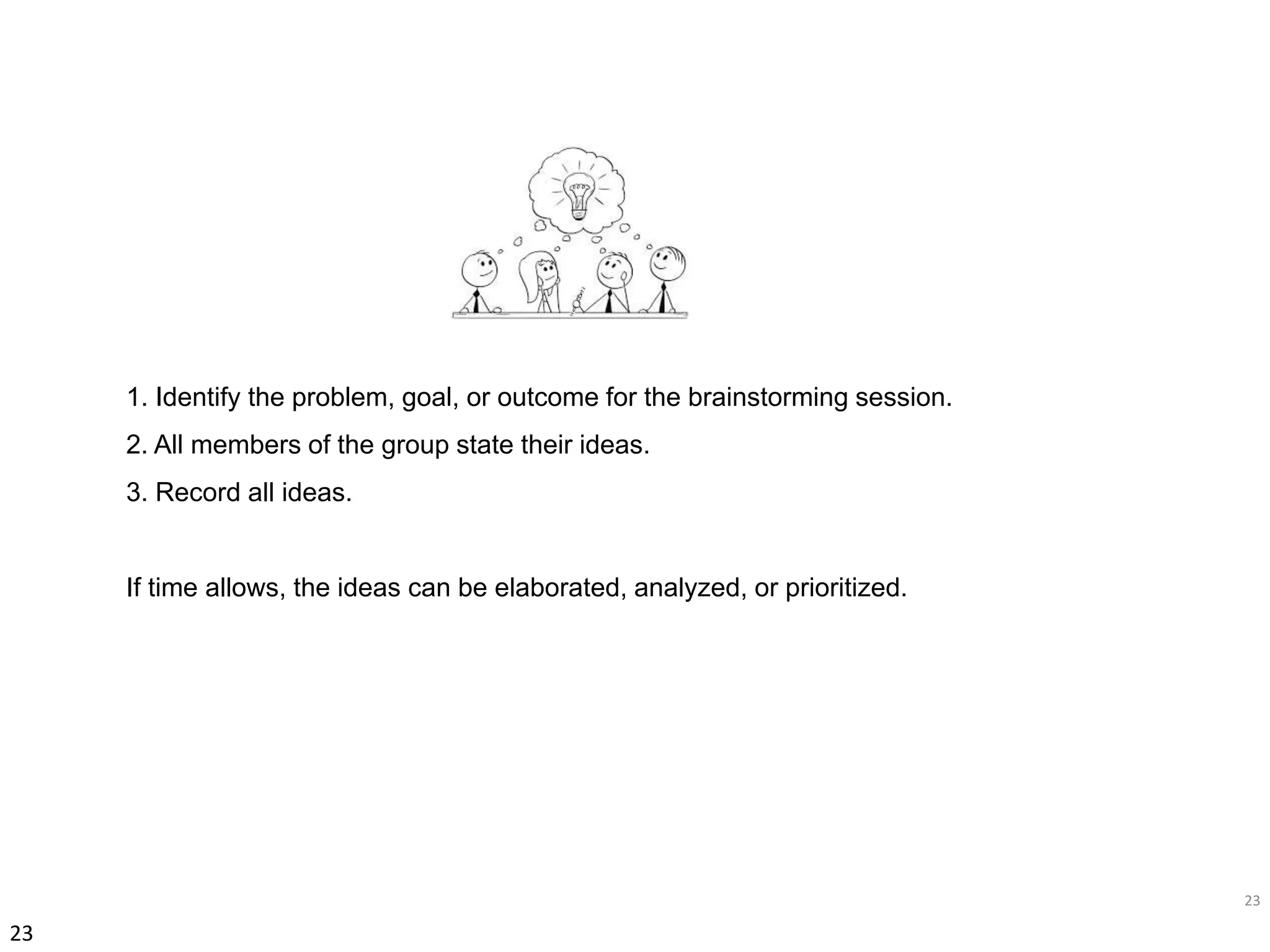 23
23
1. Identify the problem, goal, or outcome for the brainstorming session.
2. All members of the group state their ideas.
3. Record all ideas.
If time allows, the ideas can be elaborated, analyzed, or prioritized.
 