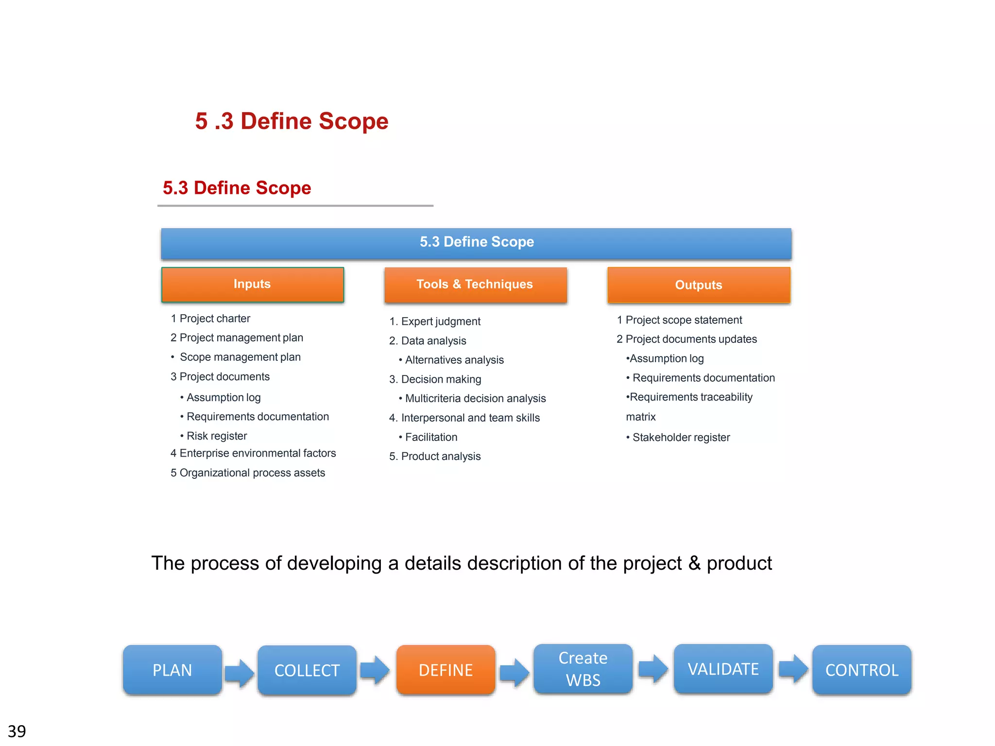 39
5 .3 Define Scope
The process of developing a details description of the project & product
Inputs Tools & Techniques Outputs
1 Project charter
2 Project management plan
• Scope management plan
3 Project documents
• Assumption log
• Requirements documentation
• Risk register
4 Enterprise environmental factors
5 Organizational process assets
1. Expert judgment
2. Data analysis
• Alternatives analysis
3. Decision making
• Multicriteria decision analysis
4. Interpersonal and team skills
• Facilitation
5. Product analysis
1 Project scope statement
2 Project documents updates
•Assumption log
• Requirements documentation
•Requirements traceability
matrix
• Stakeholder register
5.3 Define Scope
5.3 Define Scope
PLAN COLLECT DEFINE
Create
WBS
VALIDATE CONTROL
 