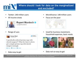 Where should I look for data on the marginalized
                                               and excluded?

• Twitter: 140 million users                                                               • Microfinance: 140 million users
• All income strata                                                                        • Focus on the poor




• Range of uses                                                                            • Used for business investment,
                                                                                             household expenses, basic needs




• Data easy to get                                                                         • Data not-so-easy to get
                                                                                                                                                                       2
 This presentation is the proprietary and/or confidential information of MIX, and all rights are reserved by MIX. Any dissemination, distribution or copying of this
                                             presentation without MIX’s prior written permission is strictly prohibited.
 