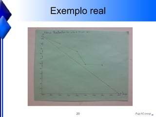 Exemplo real 