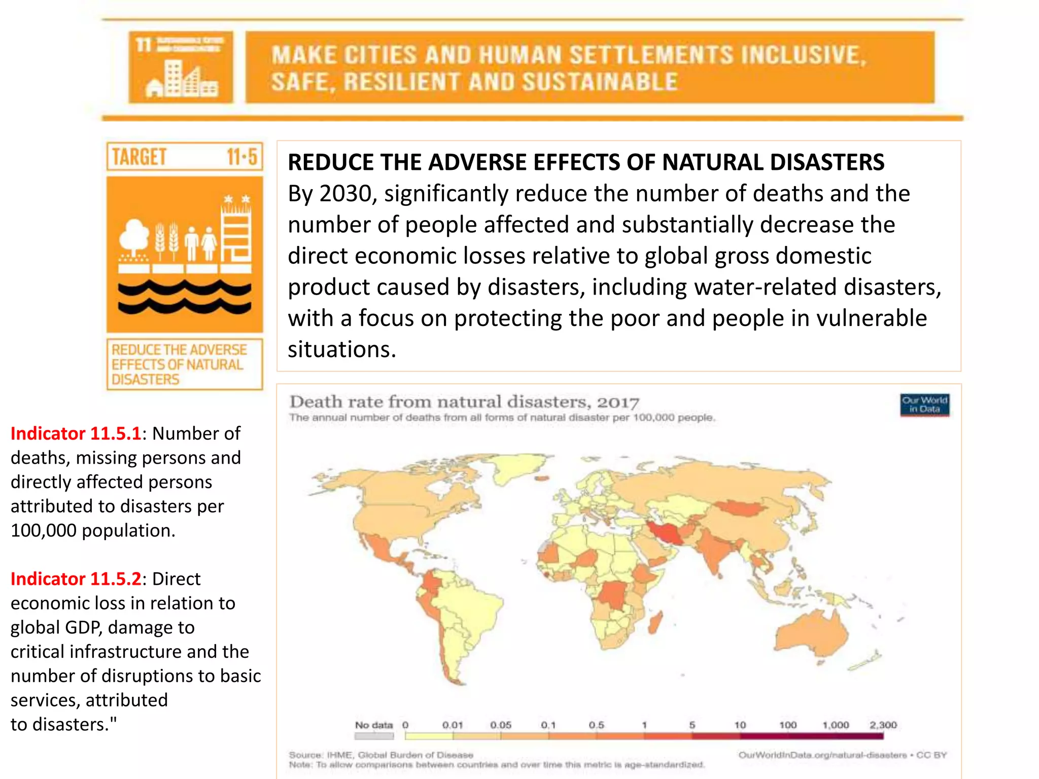Sdg goals and targets pptx