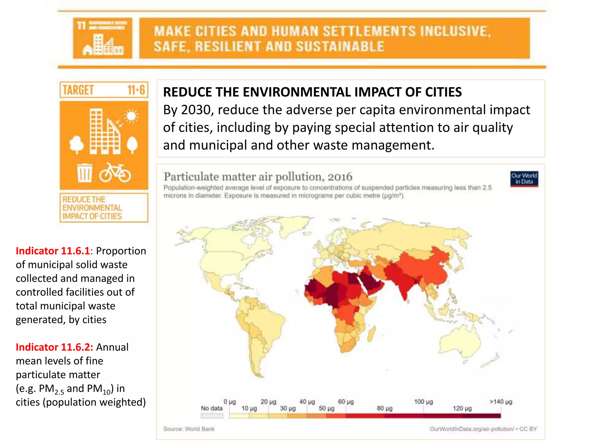 Sdg goals and targets pptx