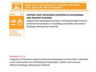SUPPORT LEAST DEVELOPED COUNTRIES IN SUSTAINABLE
AND RESILIENT BUILDING
Support least developed countries, including through financial
and technical assistance, in building sustainable and resilient
buildings utilizing local materials.
Indicator 11.c.1:
Proportion of financial support to the least developed countries that is allocated
to the construction and retrofitting of sustainable, resilient and resource-
efficient buildings utilizing local materials
 