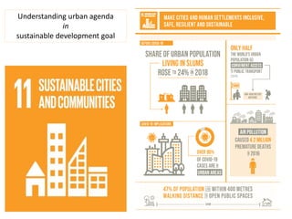 Understanding urban agenda
in
sustainable development goal
 