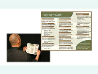 !
!
!                                                                                                            




!                                                                                                            THE NATIONAL FAMILY CAREGIVERS
!
!       Services Provided                                                                                    SUPPORT PROGRAM
                                                                                                             Services designed to give support to the
!       !                                                                                                    caregivers of older persons or older persons who
!                                                                                                            care for a disabled person under 60. The services
!                                                                                                            in this program include
    ACTIVITY CENTERS                                 HOMEMAKER                                               · Information and Assistance:
!
    Activity Centers serve as community focal        Provides assistance with light housework to
!   points where meals, social, recreation,          eligible homebound senior citizens
                                                                                                               Provides information about available
                                                                                                               resources for the caregiver.
!   education, and health maintenance activities
                                                                                                             · In-Home Respite:
!   are provided.                                    INFORMATION AND ASSISTANCE
                                                                                                               Provides personal care in the home in order to
!   CRIME PREVENTION                                 Information on available resources, depending on
                                                                                                               give a brief period of relief or rest for the
!   Includes efforts to educate seniors in ways to
                                                     each individual’s needs. Referrals are made for
                                                                                                               caregiver.
                                                     clients and are followed up to assure receipt of
!   protect their property and persons.              services.
!                                                                                                              TRANSPORTATION
!   CONGREGATE MEALS                                 LEGAL ASSISTANCE
                                                                                                             Transportation is available to Activity Centers,
!   A hot, nutritious meal is served Monday          Legal counseling and information.                       meal sites, banks, local medical facilities (St.
    through Friday in a group setting at the sites
!   listed below:                                                                                            Charles Parish), Post Office, pay bills, run
!         Luling Activity Center
                                                     MEDICAL ALERT                                           errands, and shopping. Transportation is
!         145 Angus Drive, Luling                    A personal Emergency Response System used to            available daily but must be requested and
          985-785-1981                               summon help in an emergency.
!         New Sarpy Activity Center
                                                                                                             scheduled in advance. Disabled clients under age
!         150 Troxclair Drive, New Sarpy             OUTREACH
                                                                                                             60 are provided medical transportation to
!         985-764-2412
                                                     Activities to identify isolated and hard to reach
                                                                                                             therapy and dialysis.
!         Norco Activity Center
          149 Apple Street, Norco                    individuals, in order to assist them in gaining
                                                                                                             UTILITY ASSISTANCE
!         985-764-7025                               access to needed services.
                                                                                                             Power to Care assists eligible, low-income
!
    HOME DELIVERED MEALS                                                                                     elderly and disabled persons who are currently
!                                                    PERSONAL CARE
                                                                                                             facing a serious health or financial emergency in
    A hot, nutritious meal is delivered Monday
!   through Friday to eligible homebound persons.
                                                     Provides personal assistance with bathing,              paying electric bills.
                                                     dressing, grooming, and oral hygiene to eligible
!   Frozen meals for weekends are provided on a      senior citizens.
!   limited basis.
!           Hahnville – HDM Site                     RECREATION
!           626 Pine Street, Suite B Hahnville
            985-783-3008
                                                     Citizens are provided many individual and group
!                                                    activities that promote special interaction and
    !
    !
    !
    !
    !
    !




                                                                                                                      There are no fees for services; however,
    !
    !
    !




                                                     well-being. Activities include arts, crafts, hobbies,
    !
    !
    !




!   WELLNESS                                         games, and physical activities.                               contributions from participants are used to
    Activities designed to provide services, which                                                                                           increase services.
!   will support and/or improve older persons        UTILITY ASSISTANCE
    mental and/or physical well being.
!   Group instructed Exercise Class:                 Power to Care assists eligible, low-income elderly      For additional information or if you know
!                                                    and disabled persons who are currently facing a         of someone who may need one or more of
!           Tuesday and Thursday                     serious health or financial emergency in paying
            10:00 a.m. to 11:00 a.m.                                                                         these services, call (985) 783-6683
!   !
                                                     electric bills.
!
 