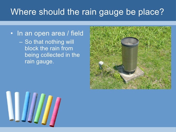 Sec 1 Express Rain Gauge