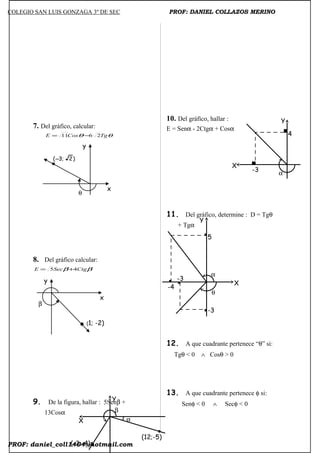 COLEGIO SAN LUIS GONZAGA 3º DE SEC PROF: DANIEL COLLAZOS MERINO
7. Del gráfico, calcular:
θθ TgCosE 2611 −=
8. Del gráfico calcular:
ββ CtgSecE 45 +=
9. De la figura, hallar : 5Senβ +
13Cosα
10. Del gráfico, hallar :
E = Senα - 2Ctgα + Cosα
11. Del gráfico, determine : D = Tgθ
+ Tgα
12. A que cuadrante pertenece “θ” si:
Tgθ < 0 ∧ Cosθ > 0
13. A que cuadrante pertenece φ si:
Senφ < 0 ∧ Secφ < 0
PROF: daniel_coll1404@hotmail.com
x
y
)2;3(−
θ
x
y
β
(1; -2)
-4
-3
5
X
-3
Y
α
θ
X
Y
(-3;-4)
(12;-5)
α
β
Y
X
-3
4
α
 