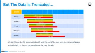 . ©2019 DataRobot, Inc. – All rights reserved
But The Data is Truncated…
We don’t know the full accumulated profit until the end of the loan term for many mortgages,
and definitely not for mortgages written in the past decade.
 