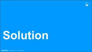 . ©2019 DataRobot, Inc. – All rights reserved
Solution
 