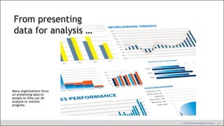 13© 2019 Decision Management Solutions
From presenting
data for analysis …
Many organizations focus
on presenting data to
people so they can do
analysis or monitor
progress.
 