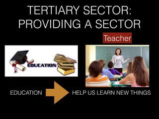 TERTIARY SECTOR:
PROVIDING A SECTOR
EDUCATION HELP US LEARN NEW THINGS
Teacher