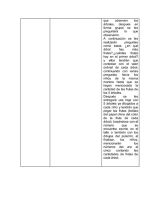 que observen los
árboles, después en
forma grupal se les
preguntará lo que
observaron.
A continuación se les
realizarán preguntas
como éstas: ¿en qué
árbol hay más
frutas?,¿cuántas frutas
hay en el primer árbol?
y ellos tendrán que
contestar con el valor
ordinal de cada árbol,
continuando con varias
preguntas hacia los
niños de la misma
manera hasta que se
hayan mencionado la
cantidad de las frutas de
los 5 árboles.
Después se les
entregará una hoja con
5 árboles ya dibujados a
cada niño y tendrán que
pegar las frutas (bolitas
del papel china del color
de la fruta de cada
árbol), basándose con el
número que se
encuentra escrito en el
tallo o también con los
dibujos del pizarrón; al
finalizar, los niños,
mencionarán los
números del uno al
cinco contando las
cantidades de frutas de
cada árbol.
 