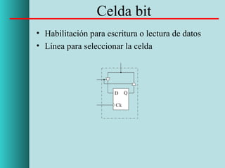 Registro de carga paralelo
• Recibe datos en paralelo
• Salida en serie
Tras la carga de datos, cada señal de sincronización
hace que cada biestable pasa su información al
siguiente
 
