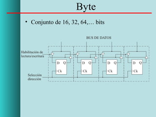 Registro de carga paralelo
Pulsa para ver la animación
 