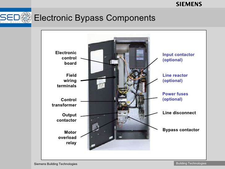 [DIAGRAM] Vfd Bypass Contactor Wiring Diagram