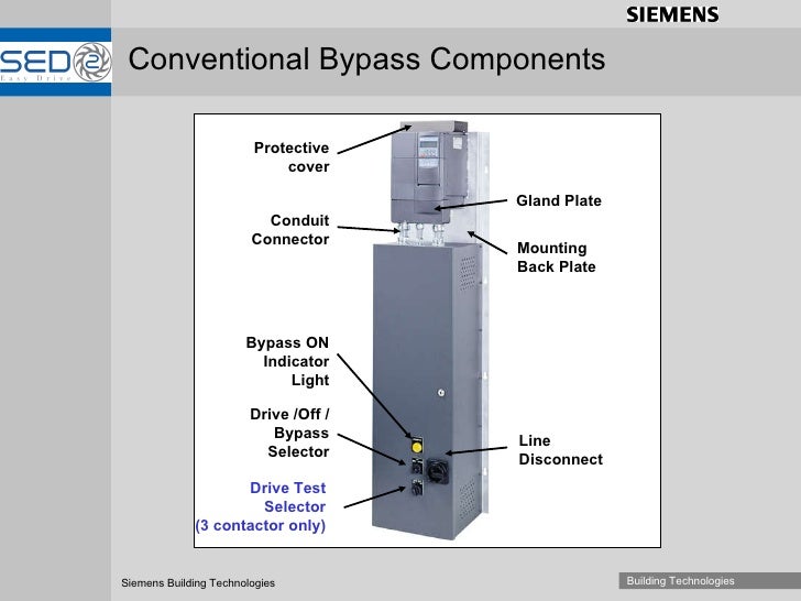 3 Sed2 Bypass Options non fused disconnect wiring diagram 