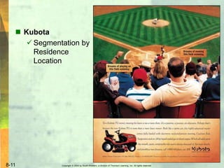 Copyright © 2004 by South-Western, a division of Thomson Learning, Inc. All rights reserved.8-11
 Kubota
 Segmentation by
Residence
Location
 