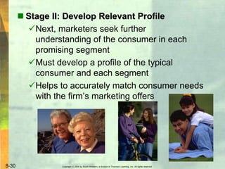 Copyright © 2004 by South-Western, a division of Thomson Learning, Inc. All rights reserved.8-30
 Stage II: Develop Relevant Profile
Next, marketers seek further
understanding of the consumer in each
promising segment
Must develop a profile of the typical
consumer and each segment
Helps to accurately match consumer needs
with the firm’s marketing offers
 