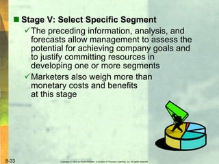 Copyright © 2004 by South-Western, a division of Thomson Learning, Inc. All rights reserved.8-33
 Stage V: Select Specific Segment
The preceding information, analysis, and
forecasts allow management to assess the
potential for achieving company goals and
to justify committing resources in
developing one or more segments
Marketers also weigh more than
monetary costs and benefits
at this stage
 