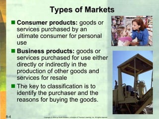 Copyright © 2004 by South-Western, a division of Thomson Learning, Inc. All rights reserved.8-4
Types of Markets
 Consumer products: goods or
services purchased by an
ultimate consumer for personal
use
 Business products: goods or
services purchased for use either
directly or indirectly in the
production of other goods and
services for resale
 The key to classification is to
identify the purchaser and the
reasons for buying the goods.
 