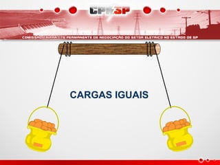 - -
CARGAS IGUAIS
 