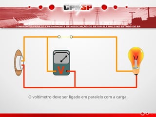 V
V
O voltímetro deve ser ligado em paralelo com a carga.
 