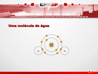 Uma molécula de água
Uma molécula de água
 