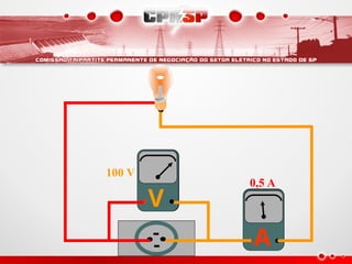 A
100 V
V
V
0,5 A
 
