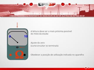 
0 10
0 10
A leitura deve ser a mais próxima possível
do meio da escala
Ajuste do zero
(curto-circuitar os terminais)
Obedecer a posição de utilização indicada no aparelho
 