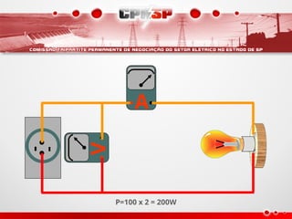 A
V
P=100 x 2 = 200W
 