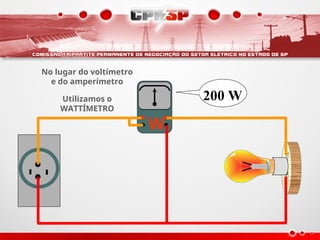 W
200 W
No lugar do voltímetro
e do amperímetro
Utilizamos o
WATTÍMETRO
 