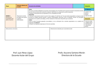 Etapas
Intención didáctica de
la sesión
Secuencia de actividades Evaluación
SESIÓN 4
Identificamos
necesidades para
definir el servicio
*Reconocer acciones
de higiene que ayudan
a prevenir
enfermedades.
Inicio:
Dar inicio a la sesión trabajando con el punto 3 de las páginas 314-315 del libro de P. de aula en donde los estudiantes tendrán
que dar lectura al texto que se presenta y después, responderán las preguntas de análisis propuestas.
Compartir la información de sus respuestas con sus compañeros de clase.
Desarrollo:
Continuar la clase dando solución al punto 4 de la página 315 del libro de P. de aula donde responderán la pregunta ¿Qué
acciones de higiene personal ayudan a prevenir enfermedades infecciosas como el resfriado? Escribir sus principales
respuestas en el cuaderno de trabajo y al final, analizarán la información del párrafo que se presenta.
Cierre:
Cerrar la sesión formando pequeñas comunidades, y con la orientación de su servidor responderán en su cuaderno las
preguntas del anexo 27.
Compartir las respuestas registradas en forma de asamblea.
R. Didácticos
Cuaderno del
alumno.
Anexos
Listas de cotejo
Evaluación
*Listas de cotejo
*Trabajos diarios
*Participaciones
*Observación
directa.
Adecuaciones curriculares: Observaciones realizadas por la autoridad escolar:
Prof. Juan Pérez López
Docente titular del Grupo
Profa. Azucena Santana Morán
Directora de la Escuela
 