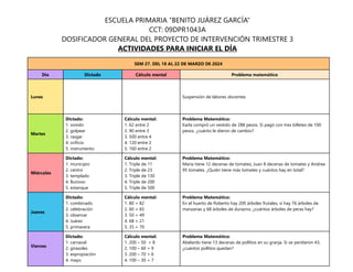 SEM 27. DEL 18 AL 22 DE MARZO DE 2024
Día Dictado Cálculo mental Problema matemático
Lunes Suspensión de labores docentes
Martes
Dictado:
1. sonido
2. golpear
3. rasgar
4. orificio
5. instrumento
Cálculo mental:
1. 62 entre 2
2. 90 entre 3
3. 500 entre 4
4. 120 entre 2
5. 160 entre 2
Problema Matemático:
Karla compró un vestido de 288 pesos. Si pagó con tres billetes de 100
pesos, ¿cuánto le dieron de cambio?
Miércoles
Dictado:
1. municipio
2. centro
3. templado
4. lluvioso
5. estanque
Cálculo mental:
1. Triple de 11
2. Triple de 23
3. Triple de 130
4. Triple de 200
5. Triple de 500
Problema Matemático:
María tiene 12 decenas de tomates, Juan 8 decenas de tomates y Andrea
95 tomates. ¿Quién tiene más tomates y cuántos hay en total?
Jueves
Dictado:
1. combinado
2. celebración
3. observar
4. Juárez
5. primavera
Cálculo mental:
1. 80 + 82
2. 60 + 65
3. 50 + 49
4. 68 + 21
5. 35 + 70
Problema Matemático:
En el huerto de Roberto hay 200 árboles frutales, si hay 76 árboles de
manzanas y 68 árboles de durazno, ¿cuántos árboles de peras hay?
Viernes
Dictado:
1. carnaval
2. girasoles
3. expropiación
4. mayo
Cálculo mental:
1. 200 – 50 + 8
2. 100 – 60 + 9
3. 200 – 70 + 6
4. 100 – 30 + 7
Problema Matemático:
Abelardo tiene 13 decenas de pollitos en su granja. Si se perdieron 43,
¿cuántos pollitos quedan?
ESCUELA PRIMARIA “BENITO JUÁREZ GARCÍA”
CCT: 09DPR1043A
DOSIFICADOR GENERAL DEL PROYECTO DE INTERVENCIÓN TRIMESTRE 3
ACTIVIDADES PARA INICIAR EL DÍA
 