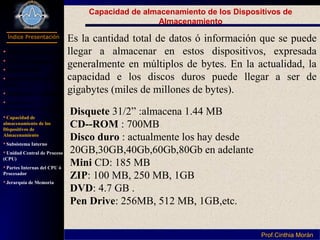 Programación I
Índice Presentación
Prof.Cinthia MoránProf.Cinthia Morán
Capacidad de almacenamiento de los Dispositivos de
Almacenamiento
Es la cantidad total de datos ó información que se puede
llegar a almacenar en estos dispositivos, expresada
generalmente en múltiplos de bytes. En la actualidad, la
capacidad e los discos duros puede llegar a ser de
gigabytes (miles de millones de bytes).
Disquete 31/2” :almacena 1.44 MB
CD--ROM : 700MB
Disco duro : actualmente los hay desde
20GB,30GB,40Gb,60Gb,80Gb en adelante
Mini CD: 185 MB
ZIP: 100 MB, 250 MB, 1GB
DVD: 4.7 GB .
Pen Drive: 256MB, 512 MB, 1GB,etc.
 Definición Hardware
Parte de Computador
Componentes
Dispositivo Entrada y
Salida
Dispositivos de Salida
Periféricos de
almacenamiento secundario
Capacidad de
almacenamiento de los
Dispositivos de
Almacenamiento
Subsistema Interno
Unidad Central de Proceso
(CPU)
Partes Internas del CPU ó
Procesador
Jerarquía de Memoria
 