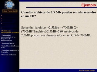 Programación I
Índice Presentación
Prof.Cinthia MoránProf.Cinthia Morán
Ejemplo
Cuantos archivos de 2,5 Mb pueden ser almacenados
en un CD?
Solución: 1archivo→2,5Mbx →700MB X=
(700MB*1archivo)/2,5MB=280 archivos de
2,5MB pueden ser almacenados en un CD de 700MB.
 Definición Hardware
Parte de Computador
Componentes
Dispositivo Entrada y
Salida
Dispositivos de Salida
Periféricos de
almacenamiento secundario
Capacidad de
almacenamiento de los
Dispositivos de
Almacenamiento
Subsistema Interno
Unidad Central de Proceso
(CPU)
Partes Internas del CPU ó
Procesador
Jerarquía de Memoria
 
