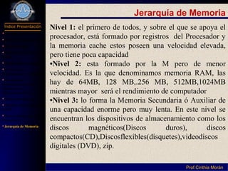 Programación I
Índice Presentación
Prof.Cinthia MoránProf.Cinthia Morán
Jerarquía de Memoria
Nivel 1: el primero de todos, y sobre el que se apoya el
procesador, está formado por registros del Procesador y
la memoria cache estos poseen una velocidad elevada,
pero tiene poca capacidad
•Nivel 2: esta formado por la M pero de menor
velocidad. Es la que denominamos memoria RAM, las
hay de 64MB, 128 MB,.256 MB, 512MB,1024MB
mientras mayor será el rendimiento de computador
•Nivel 3: lo forma la Memoria Secundaria ó Auxiliar de
una capacidad enorme pero muy lenta. En este nivel se
encuentran los dispositivos de almacenamiento como los
discos magnéticos(Discos duros), discos
compactos(CD),Discosflexibles(disquetes),videodiscos
digitales (DVD), zip.
 Definición Hardware
Parte de Computador
Componentes
Dispositivo Entrada y
Salida
Dispositivos de Salida
Periféricos de
almacenamiento secundario
Capacidad de
almacenamiento de los
Dispositivos de
Almacenamiento
Subsistema Interno
Unidad Central de Proceso
(CPU)
Partes Internas del CPU ó
Procesador
Jerarquía de Memoria
 
