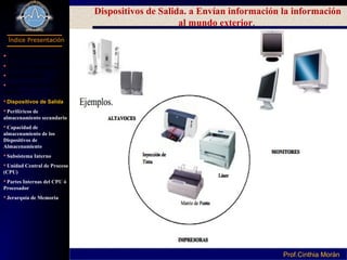 Programación I
Índice Presentación
Prof.Cinthia MoránProf.Cinthia Morán
Dispositivos de Salida. a Envían información la información
al mundo exterior.
 Definición Hardware
Parte de Computador
Componentes
Dispositivo Entrada y
Salida
Dispositivos de Salida
Periféricos de
almacenamiento secundario
Capacidad de
almacenamiento de los
Dispositivos de
Almacenamiento
Subsistema Interno
Unidad Central de Proceso
(CPU)
Partes Internas del CPU ó
Procesador
Jerarquía de Memoria
 