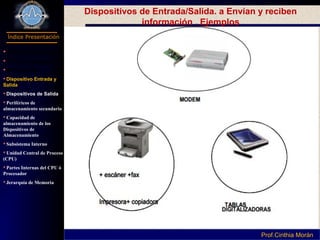 Programación I
Índice Presentación
Prof.Cinthia MoránProf.Cinthia Morán
Dispositivos de Entrada/Salida. a Envían y reciben
información . Ejemplos
 Definición Hardware
Parte de Computador
Componentes
Dispositivo Entrada y
Salida
Dispositivos de Salida
Periféricos de
almacenamiento secundario
Capacidad de
almacenamiento de los
Dispositivos de
Almacenamiento
Subsistema Interno
Unidad Central de Proceso
(CPU)
Partes Internas del CPU ó
Procesador
Jerarquía de Memoria
 